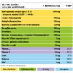 ORLING Geladrink Extra nápoj Pomeranč 390 g – Hledejceny.cz