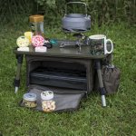 Avid Carp Bivvy Organiser – Zbozi.Blesk.cz