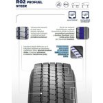 Pirelli R02 Profuel Pneu 385/65 R22,5 164K | Zboží Auto