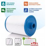 Crystalline Pool Spa Filter Filtrační kartuše SC736 – Zboží Dáma