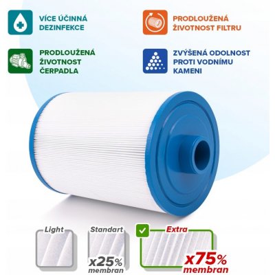 Crystalline Pool Spa Filter Filtrační kartuše SC736 – Zboží Dáma