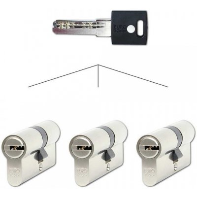 Richter EC.30/35.NI.SET3.BIL – Sleviste.cz