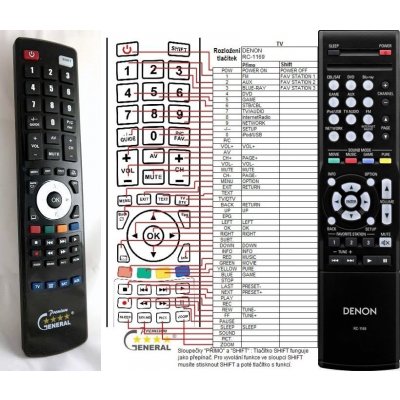 Dálkový ovladač General Denon RC-1169 – Zboží Mobilmania