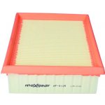 Vzduchový filtr MAXGEAR 26-0188 – Hledejceny.cz