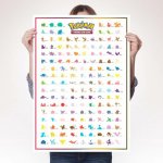 Pokémon Plakát A1 - Scarlet & Violet 151 – Hledejceny.cz