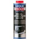 Liqui Moly 5123 Pro-Line ochrana DPF 1 l