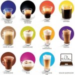 Nescafé Dolce Gusto Flat White 90 ks – Zboží Dáma