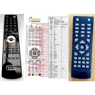 Dálkový ovladač General EVD Portable DVD 9,8'' – Zboží Živě