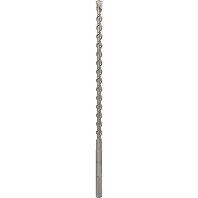 Bosch 2 608 586 759 – Hledejceny.cz