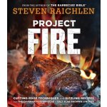 Project Fire – Hledejceny.cz