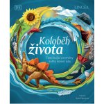 Koloběh života – Sleviste.cz