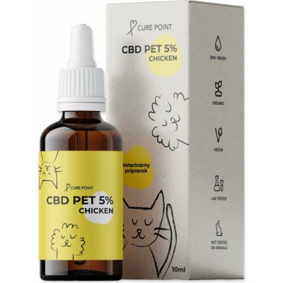 Cure Point CBD Pet 5% Chicken 10 ml – Hledejceny.cz
