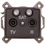 Kanlux Domo 24927 – Zboží Mobilmania