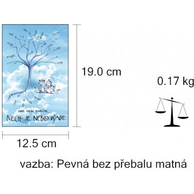 Nech je nebo všade - Janka Sofia Thomková, Pavel Hirax Baričák – Hledejceny.cz