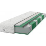 IZER Multipocket – Hledejceny.cz