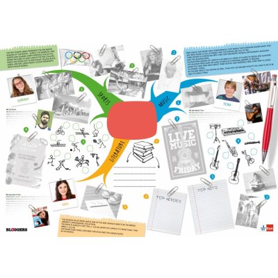 Bloggers – třídní tablo – edukativní plakát – Zboží Dáma