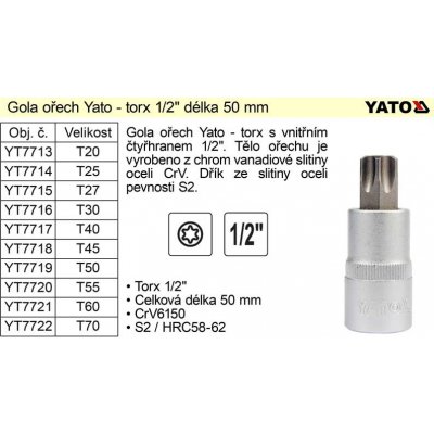 Yato YT-04316 – Zboží Dáma