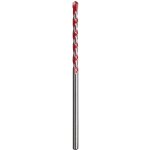 Milwaukee 4932471167 – Hledejceny.cz