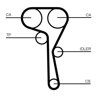 CONTITECH Sada ozubení rozvodového řemenu CTT CT1167K7 – Zboží Mobilmania