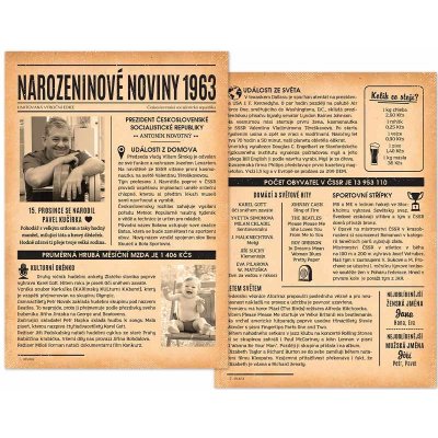 Narozeninové noviny 1963 – dvoustranné nebo jednostranné – HobbyKompas.cz