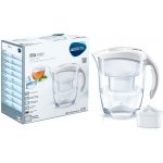 Brita Elemaris Meter XL – Zbozi.Blesk.cz