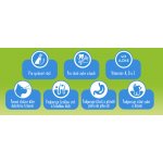 Friskies Junior s kuřetem zeleninou a mlékem 15 kg – Sleviste.cz