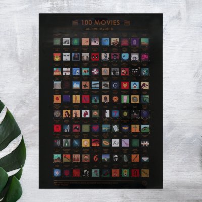 Stírací plakát - 100 filmů, které musíte vidět – Zboží Mobilmania
