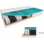 Textilomanie COCO MAXI – Sleviste.cz