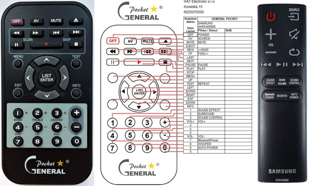 Dálkový ovladač General Samsung AH59-02692E