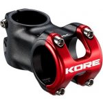 Kore Cubix – Zboží Dáma