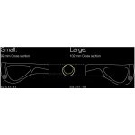 Ergon GP4 – Zboží Mobilmania