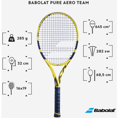 Babolat Pure Aero Team – Hledejceny.cz