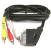 Kabel PremiumCord kjssc-2