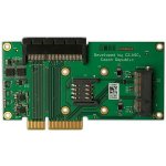 Turris MOX B – Zboží Živě