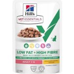 Hill’s VetEssentials Multi-Benefit Adult Young Weight Chicken 12 x 85 g – Hledejceny.cz