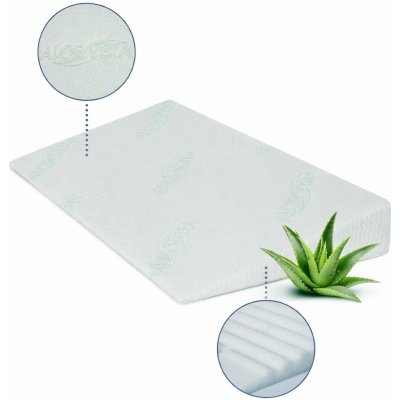 Baby Nellys Polštář klín do postýlky ALOE VERA KOMFORT – Zboží Dáma