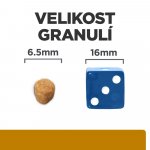 Hill's Prescription Diet s/d 3 kg – Sleviste.cz