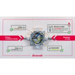 Brandt BPI6420B – Hledejceny.cz
