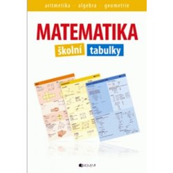 Matematika - školní tabulky - aritmetika, algebra, geometrie - Řasová Věra