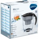 Brita Elemaris Meter XL