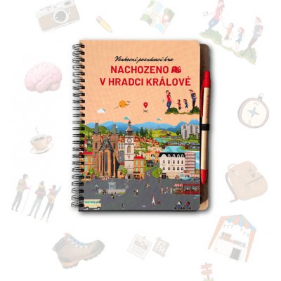 Nachozeno v Hradci Králové – Zboží Mobilmania