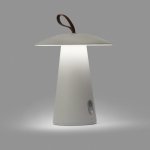 Faro 70914 – Hledejceny.cz