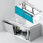 Kaldewei Multiverso 1500 550000010000 – Zboží Dáma