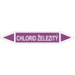 Oboustranná šipka - Chlorid železitý Samolepka PVC 2: 472 x 74 mm – Zboží Mobilmania