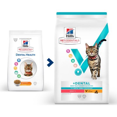 Hill's VetEssentials Feline Mature Adult Dental Health Chicken 1,5 kg – Zboží Mobilmania