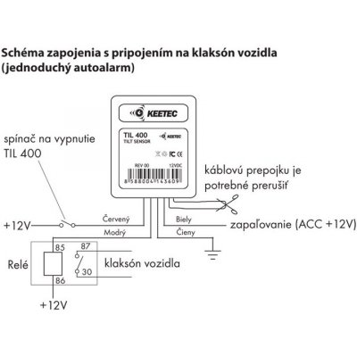 Náklonové čidlo Keetec TIL 400 – Hledejceny.cz