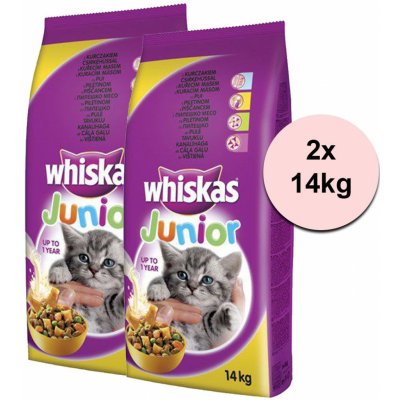 Whiskas Junior kuřecí 2 x 14 kg – Zbozi.Blesk.cz