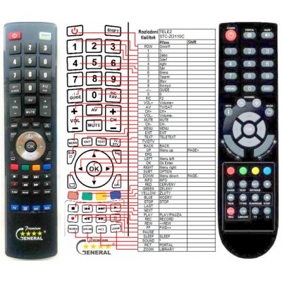 Dálkový ovladač General TELE2 – Zboží Živě