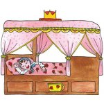 Marionetino Postýlka kulisa k loutkovému divadlu – Hledejceny.cz