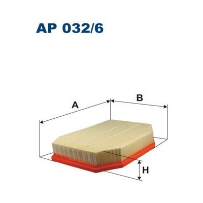 Vzduchový filtr FILTRON AP 032/6 – Hledejceny.cz